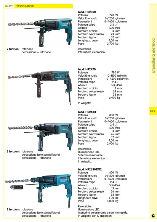 Makita Tassellatore Mod.Hr2470 Rotostop