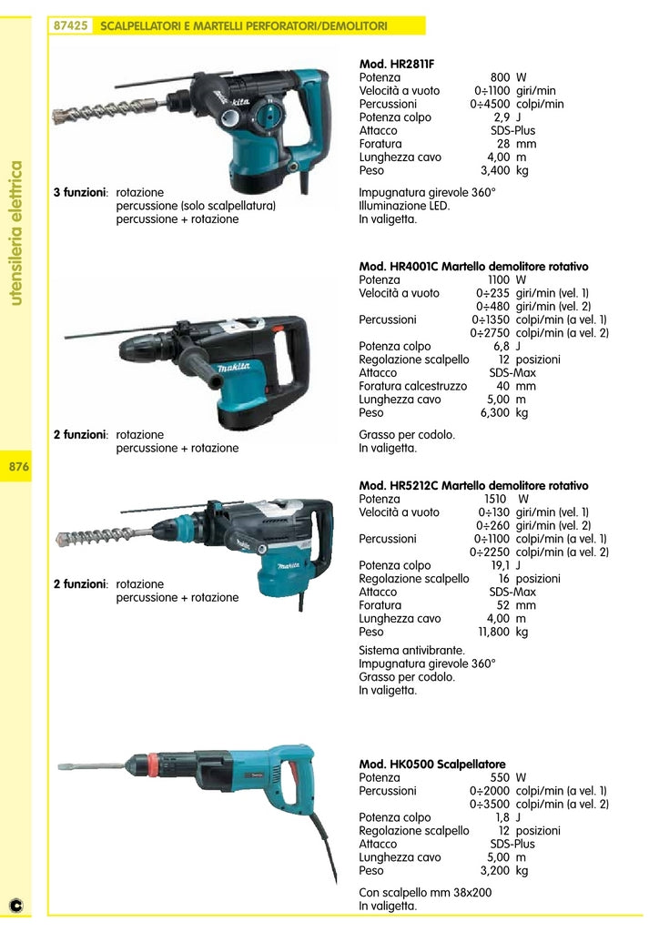 Makita Martello Perforatore Hr5212C