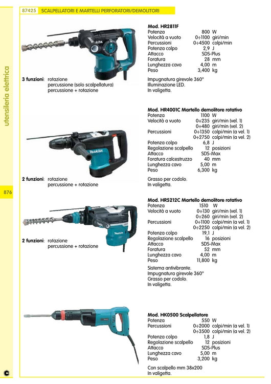 Makita Martello Perforatore Hr5212C