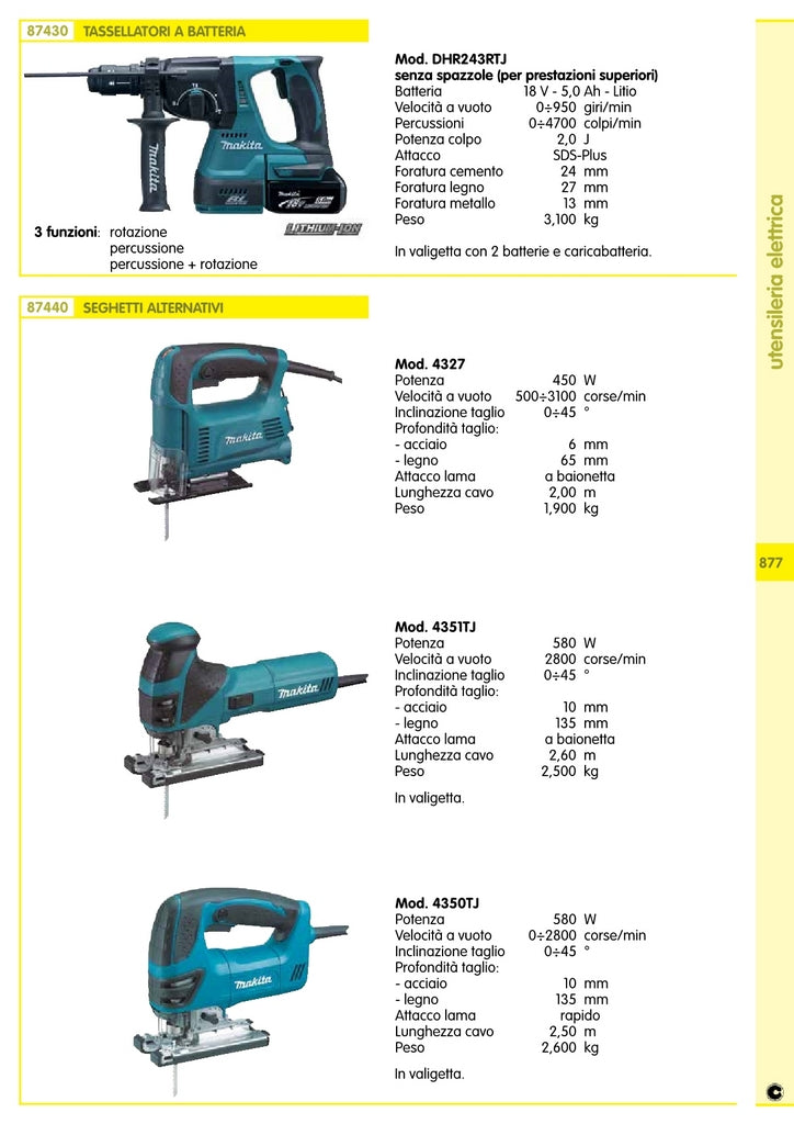 Makita Seghetto Alternativo W580 Mod. 4351T