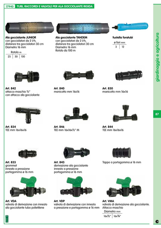 10pz ala gocciolante fustella foratubo mm 3,0 89816