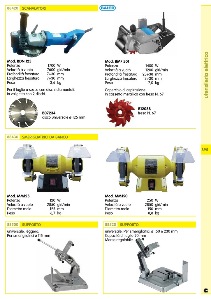 smerigliatrice da banco mm.150 cod:ferx.20981