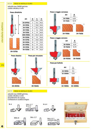 frese widia per battute art. 32-50006 cod:ferx.18008