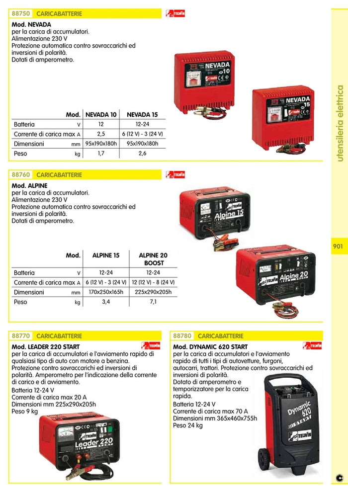 caricabatteria alpine 20 boost 5629