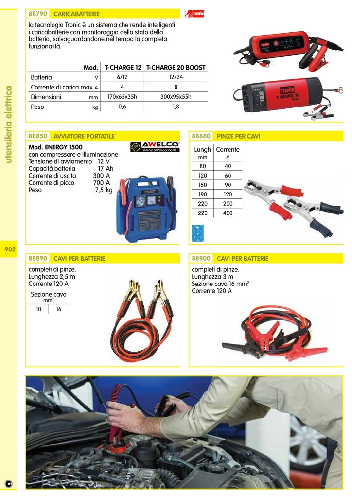 6Pz Blister Pinze X Cavi 40 Amp. Mm. 80 (Cp.1)