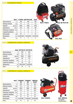 compressore fiac cosmos 255m lt 50 h-p 2,0 941