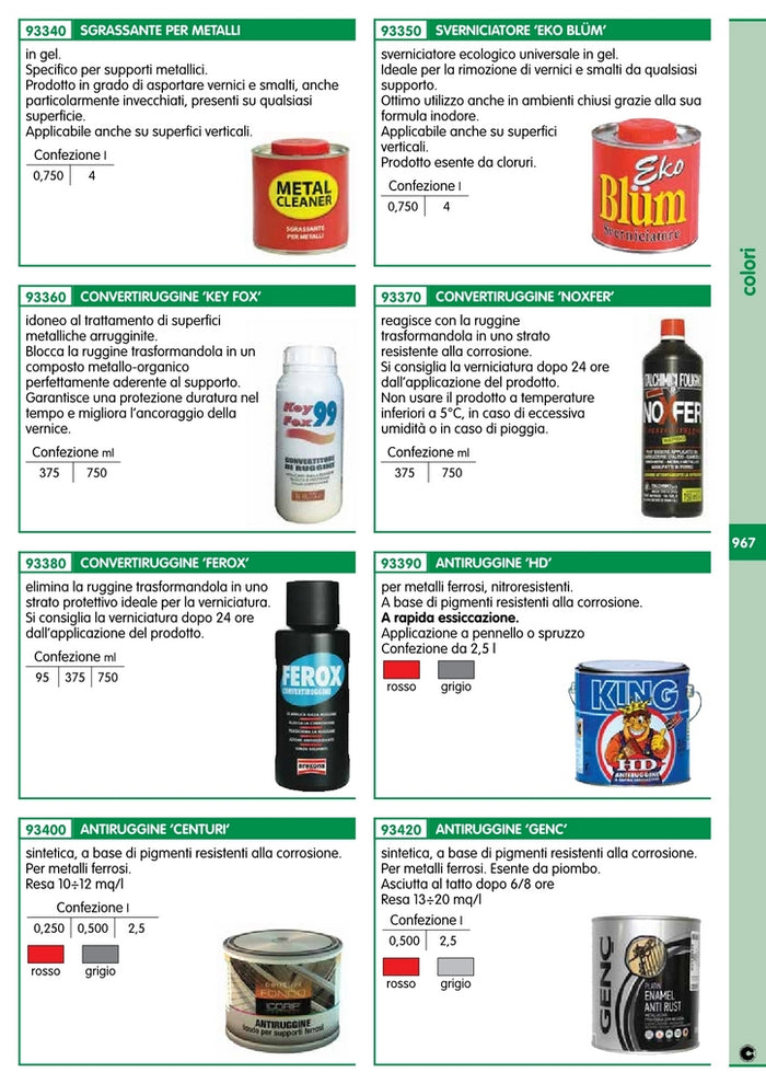 4pz sgrassante per metalli gel cleaner lt.4 19872