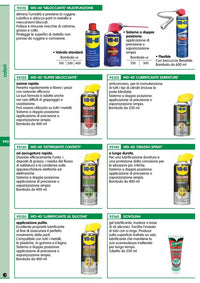 wd40 detergente contatti cod.39376 ml.400 dp 17019