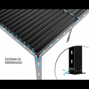 PERGOLA BIOCLIMATICA 3 X 4 MOTORIZZATA CON LED