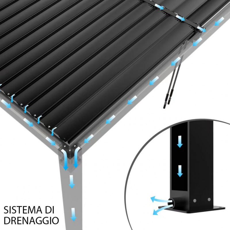 PERGOLA BIOCLIMATICA 4 X 4