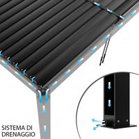 PERGOLA BIOCLIMATICA 7,8 X 4