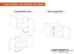 Cubo sospeso con frontale con telaio, finitura Mercure, ZLCINFNPENEW60