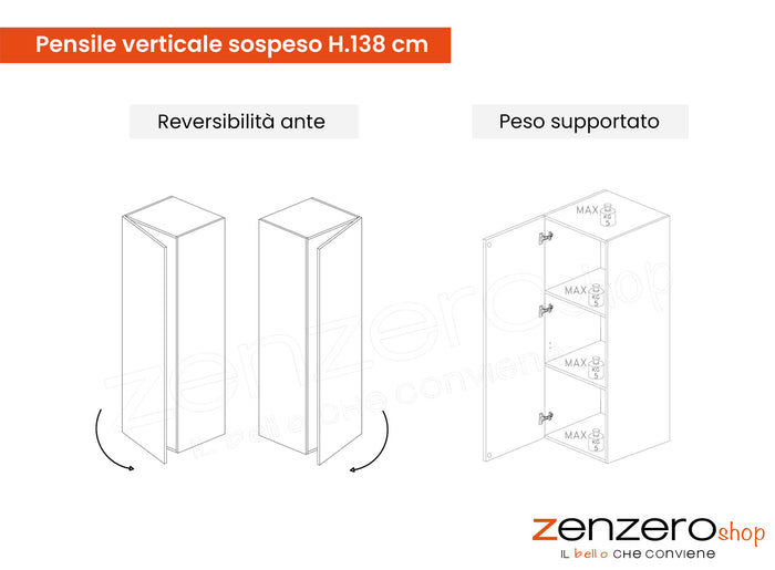 Pensile verticale sospeso, finitura Bianco lucido, Made in Italy, ZLCINFNPENEW22