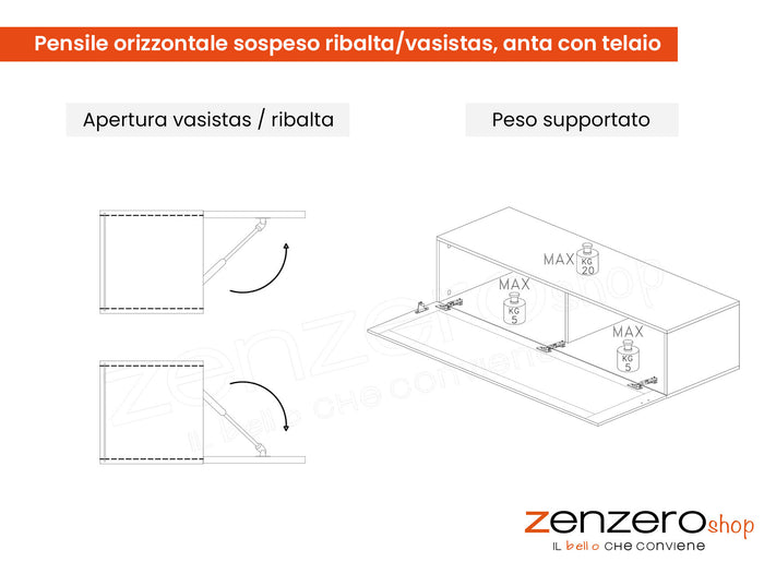 Conveniente Pensile orizzontale sospeso ribalta/vasistas, frontale con telaio, finitura Mercure, ZLCINFNPENEW170