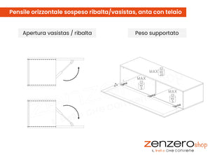 Conveniente Pensile orizzontale sospeso ribalta/vasistas, frontale con telaio, finitura Argilla, ZLCINFNPENEW171