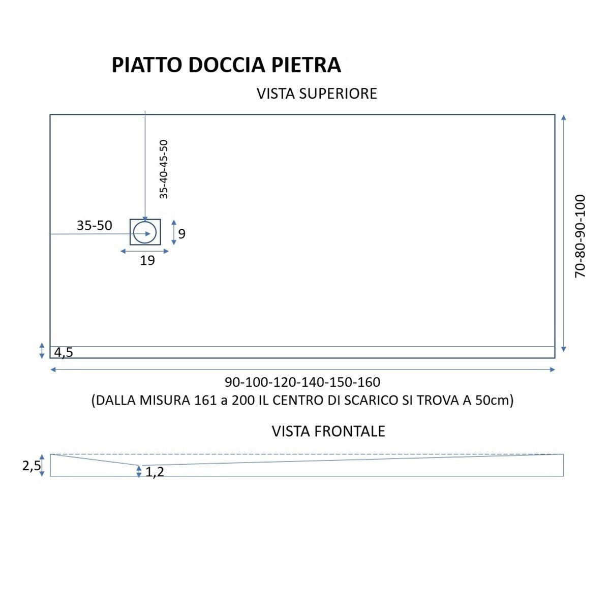 Piatto doccia mineralmarmo ardesia effetto pietra antracite, dimensioni 100x200