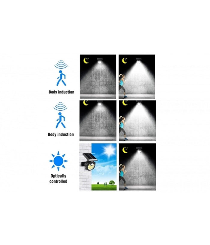 Picchetto Giardino Energia Solare 56 Cob Led Luce Fredda Sensore Movimento B0391         