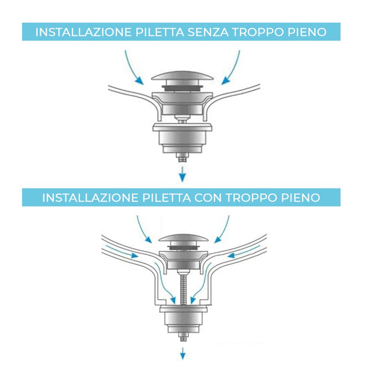 Piletta di scarico click clack spazzolata universale con e senza troppopieno