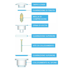 Piletta di scarico click clack universale bianco opaco con e senza troppopieno