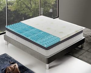 Topper 160x200 in memory foam 5 cm con rivestimento in aloe vera sfoderabile - 9 Zone di Comfort   