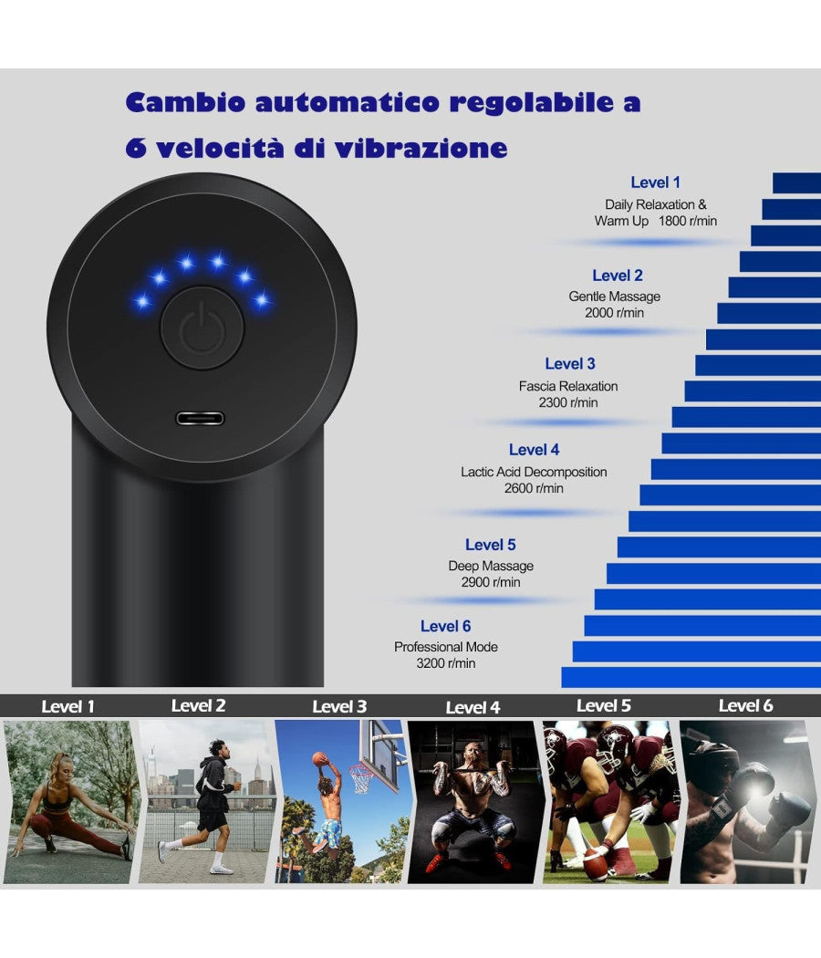 Pistola Massaggiatore Muscolare Regolabile Con 4 Testine Per Alleviare Dolore         