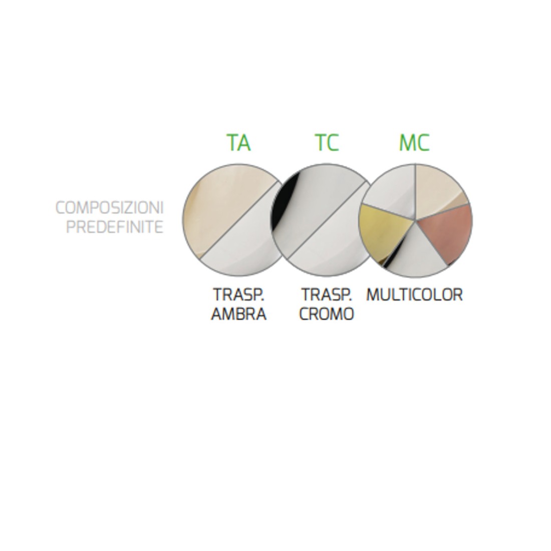 Plafoniera tp-future 1155 s8 tmix e27 led vetro pirex soffiato colorato ampolla calate piastra moderno classico