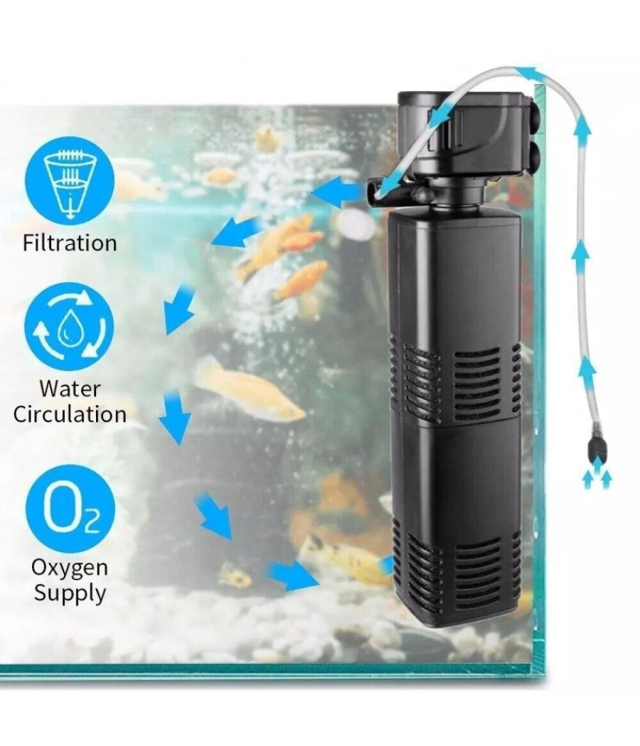 Pompa Sommergibile Per Acquario Riciclo Acqua Dolce Salata 1400l/h 20w Ql-2000f         