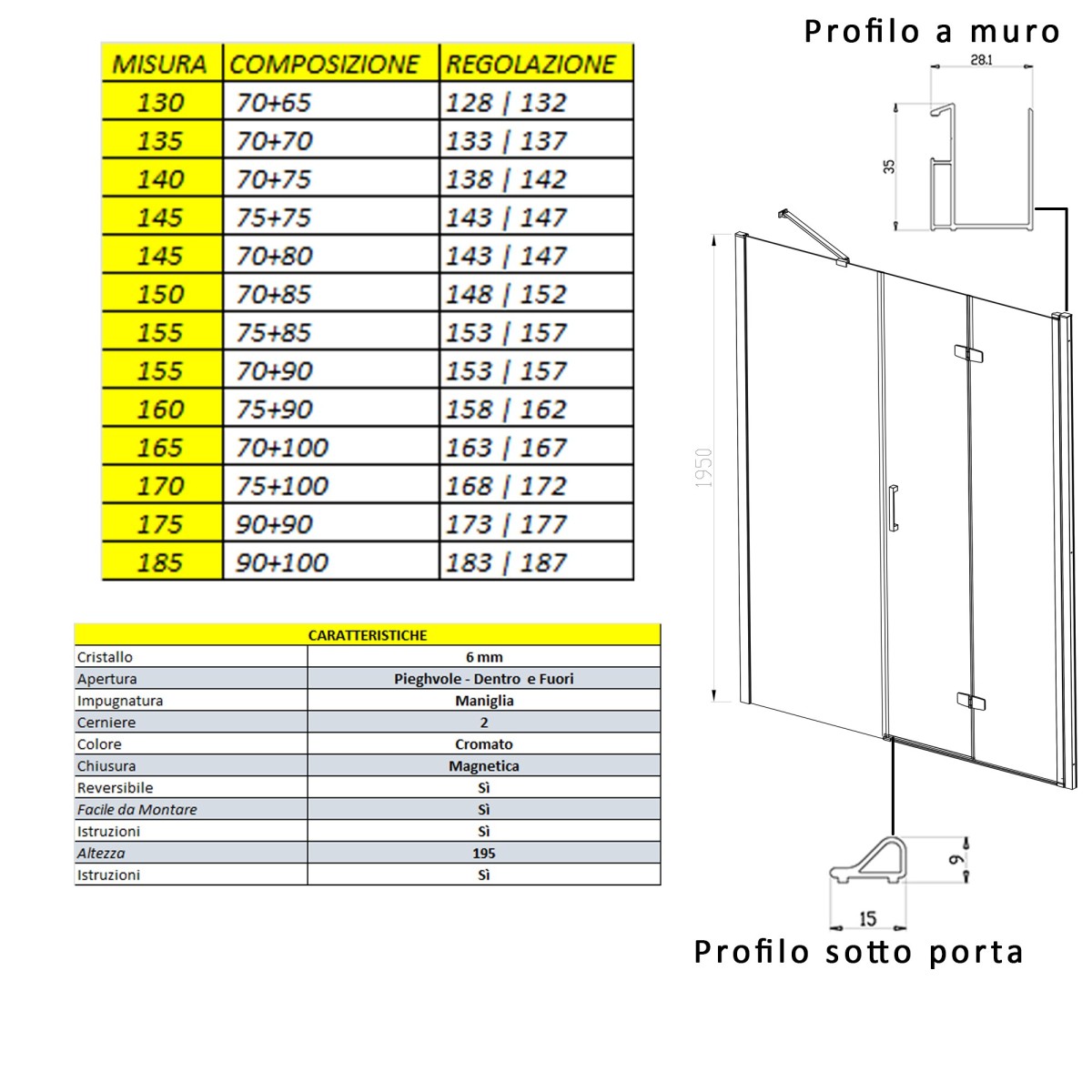 Porta doccia a soffietto senza profili in cristallo 6mm h195 rea, misura 130