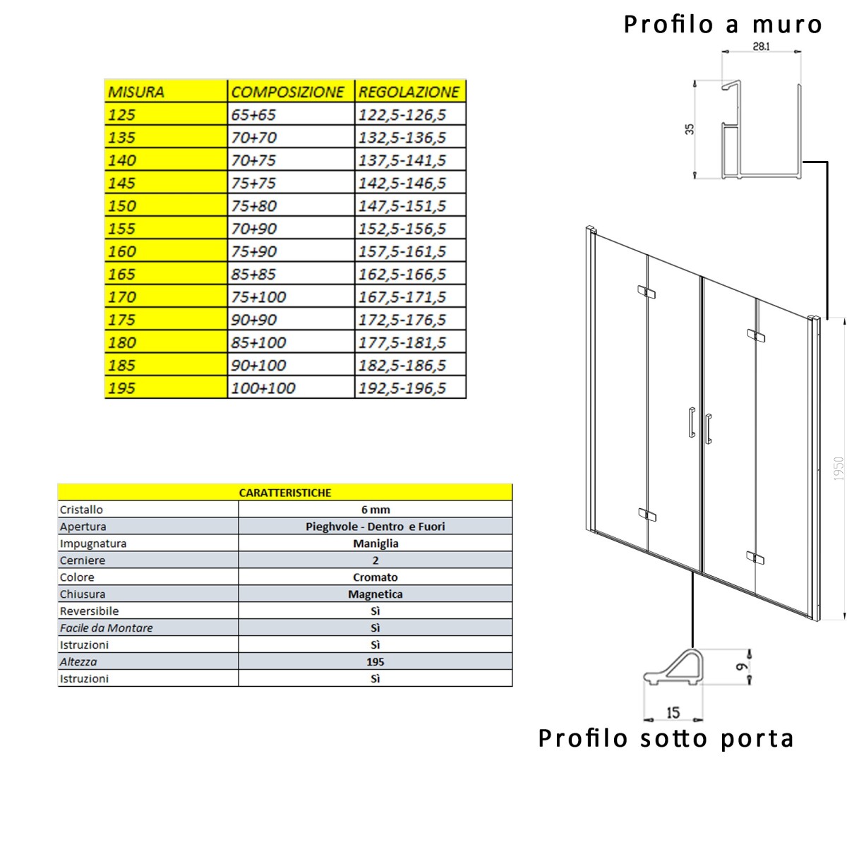 Porta doccia pieghevole ingresso centrale h195cm 6mm rea, misura 180