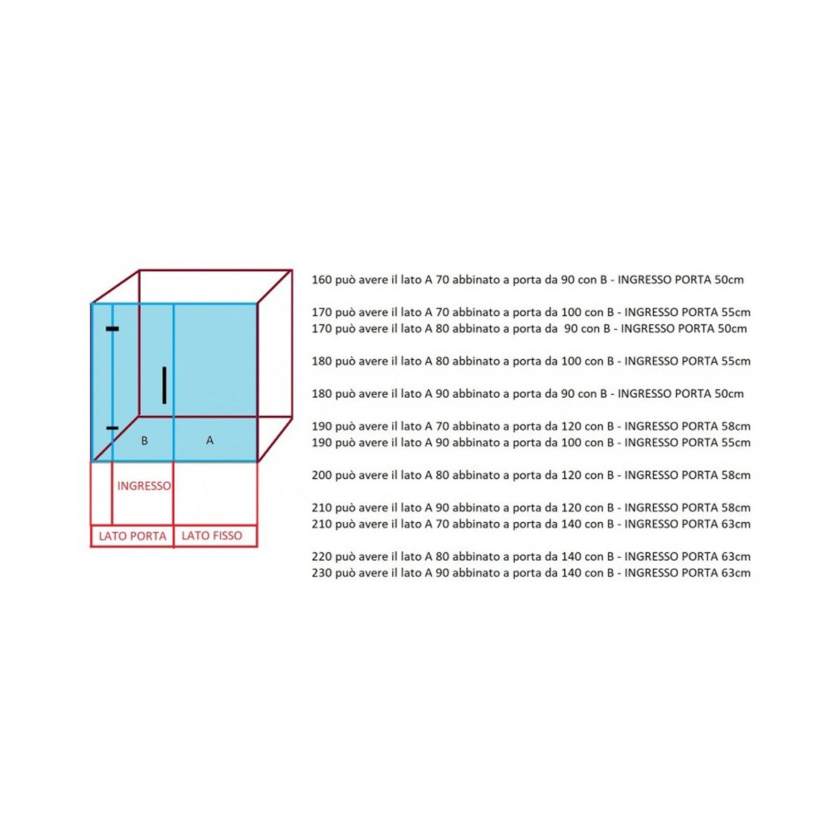 Porta doccia battente trasparente anticalcare 8mm h195 extra large, dimensioni 215