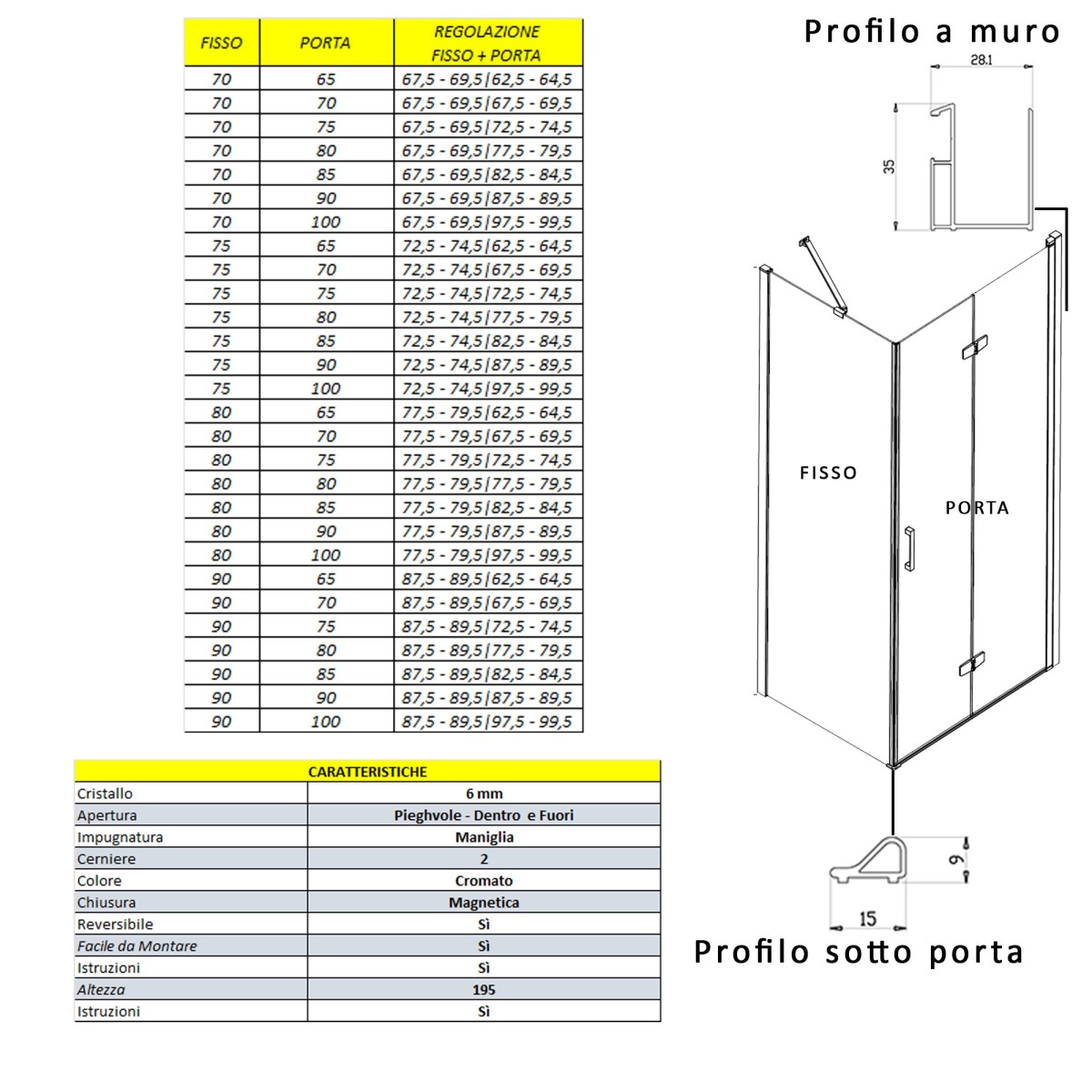 Porta doccia 2 lati porta pieghevole e lato fisso h195cm 6mm rea, misura 75x65