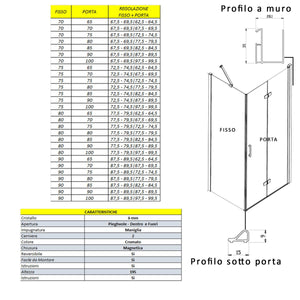 Porta doccia 2 lati porta pieghevole e lato fisso h195cm 6mm rea, misura 75x65