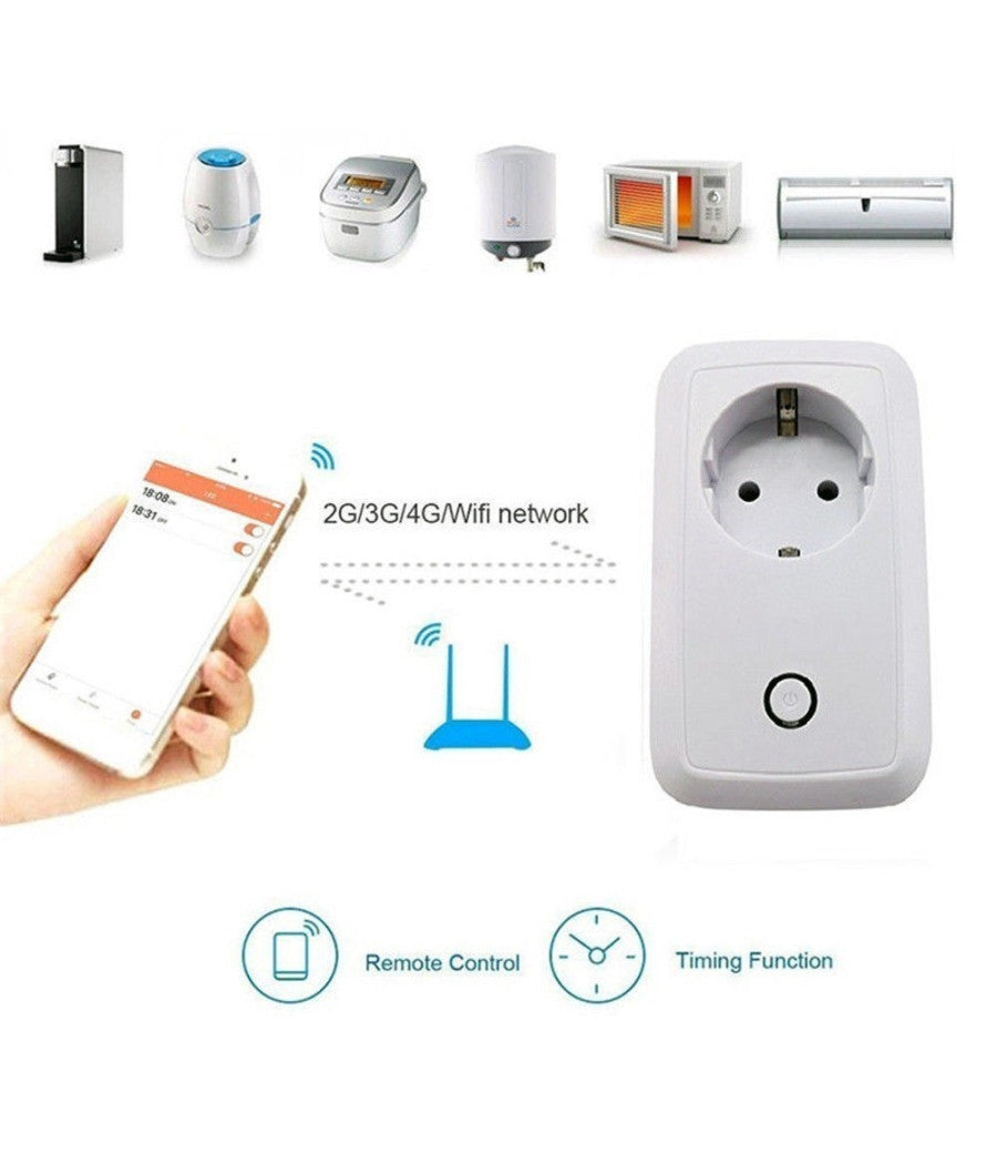 Presa Di Corrente Intelligente Controllabile Con Il Wifi - Smart Power Plug         