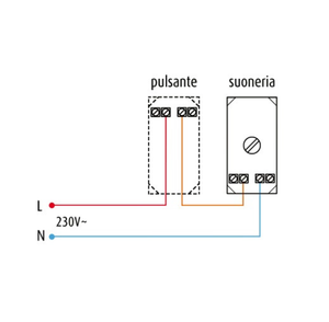 Suoneria 220v serie civile faeg colore bianco