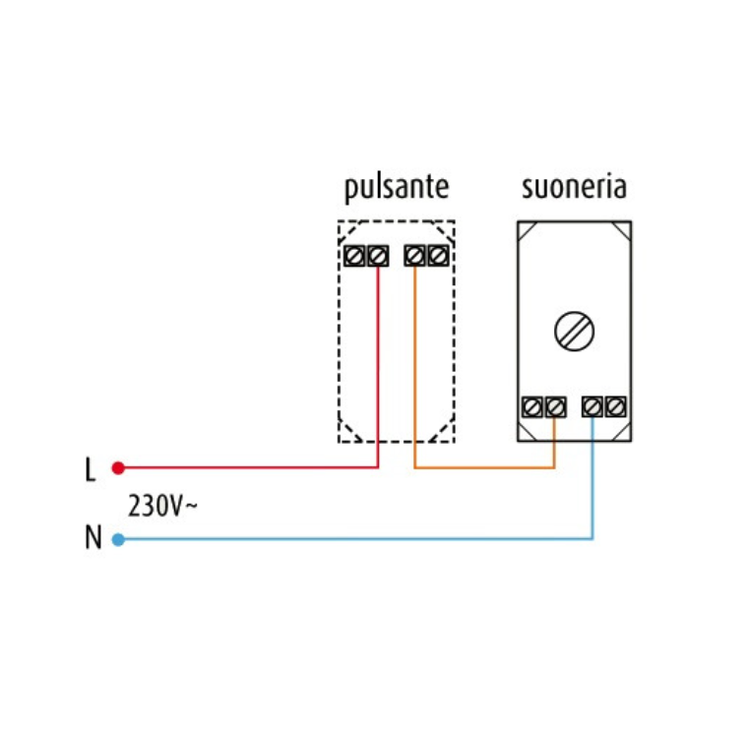 Suoneria 220v serie civile faeg colore bianco