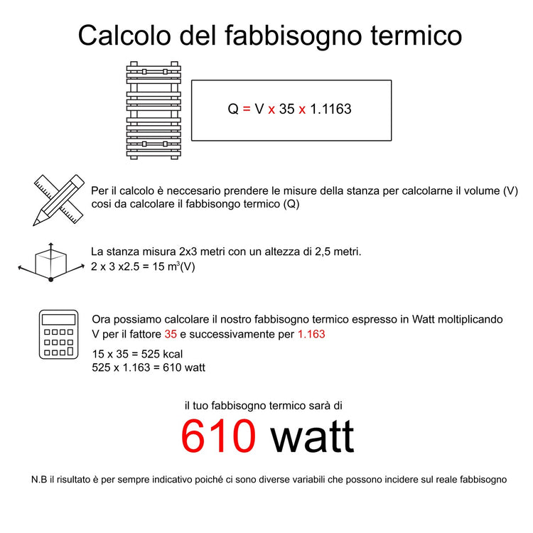 Scaldasalviette termoarredo 80x50 bianco interasse 45 cm idraulico