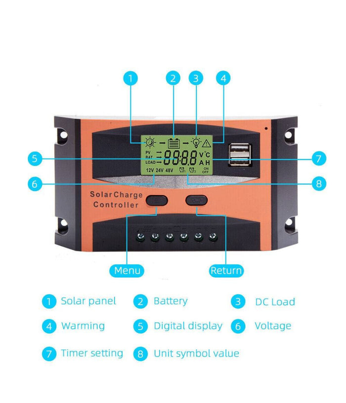 Regolatore Di Carica 30a Per Pannello Solare 12/24v Display Lcd Usb Art. Ld2430c         