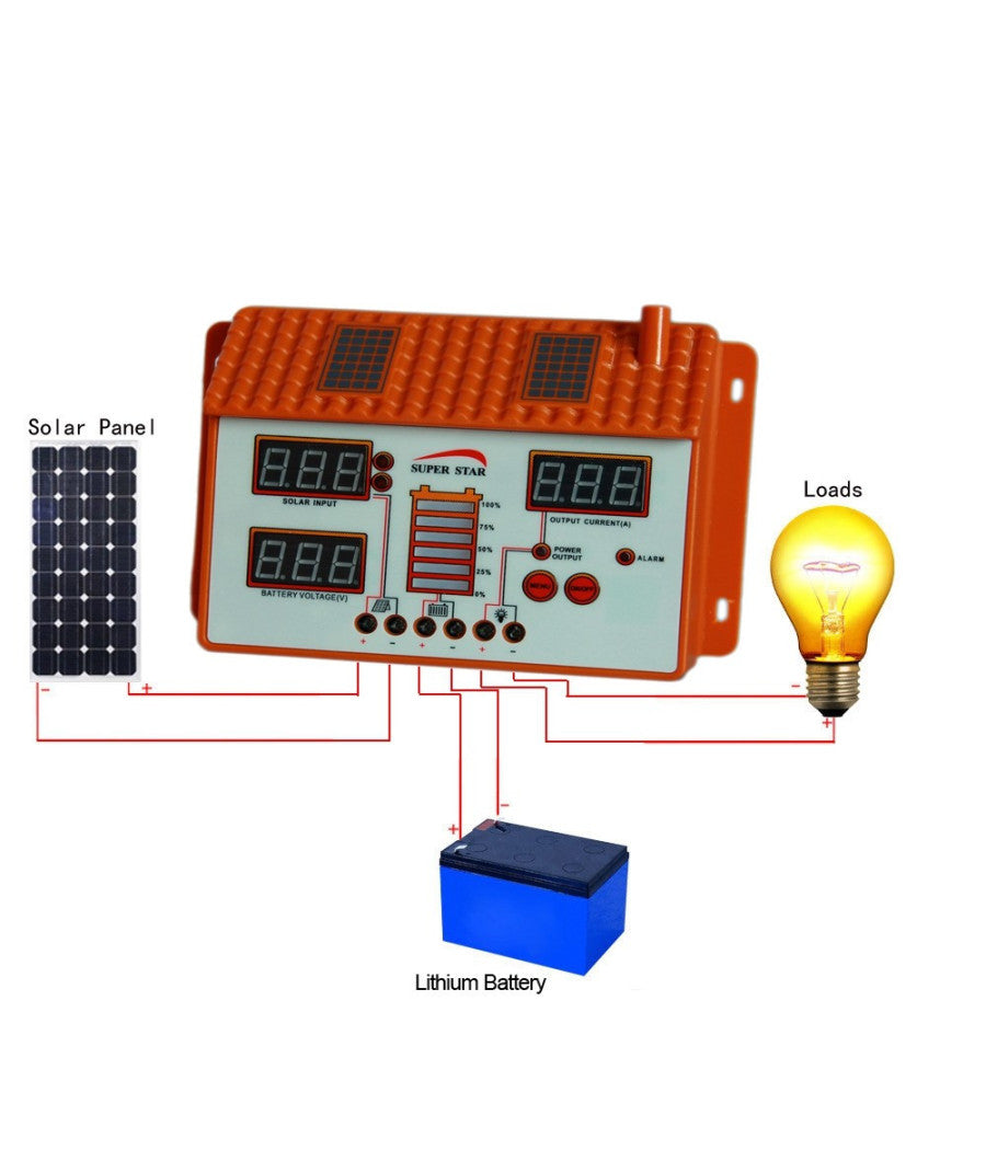 Regolatore Di Carica Per Pannello Solare 12-24v 50 60a Controller Per Ricarica      -50 Ampere  -