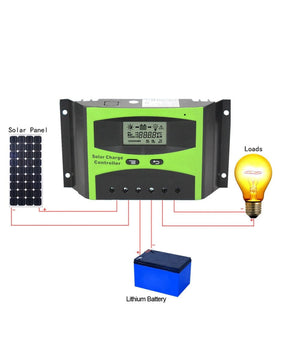 Regolatore Di Carica Per Pannello Solare 12v 24v 10 20 30 40a Ampere Controller      -40 Ampere  -