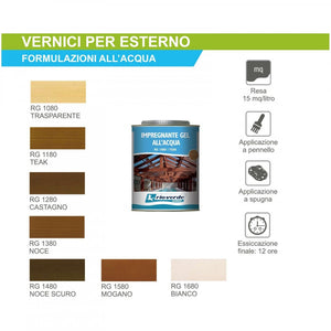 Renner rg 750ml impregnante acqua gel per esterni ed interni, colori disponibili  noce scuro