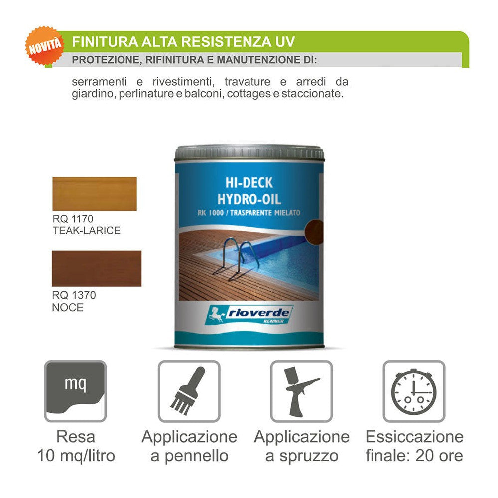 Renner rk 1000 750ml trasparente mielato olio per decking bordi piscina deck verande passerelle