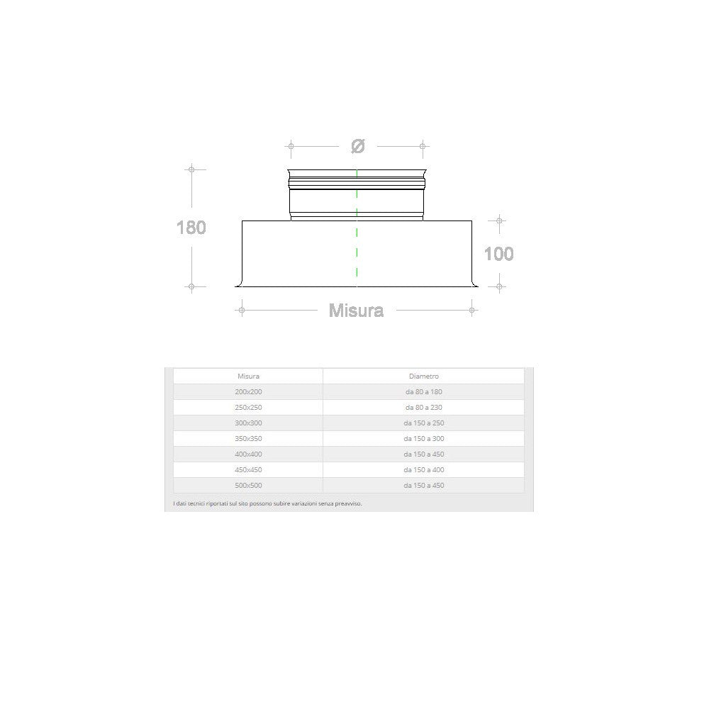 Riduzione inox aisi 304 da base quadra 200x200mm a tonda f variabile, diametro 130mm