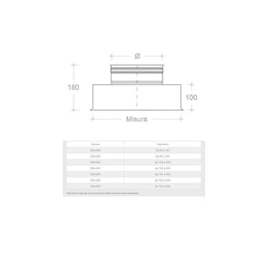 Riduzione inox aisi 304 da base quadra 200x200mm a tonda f variabile, diametro 130mm