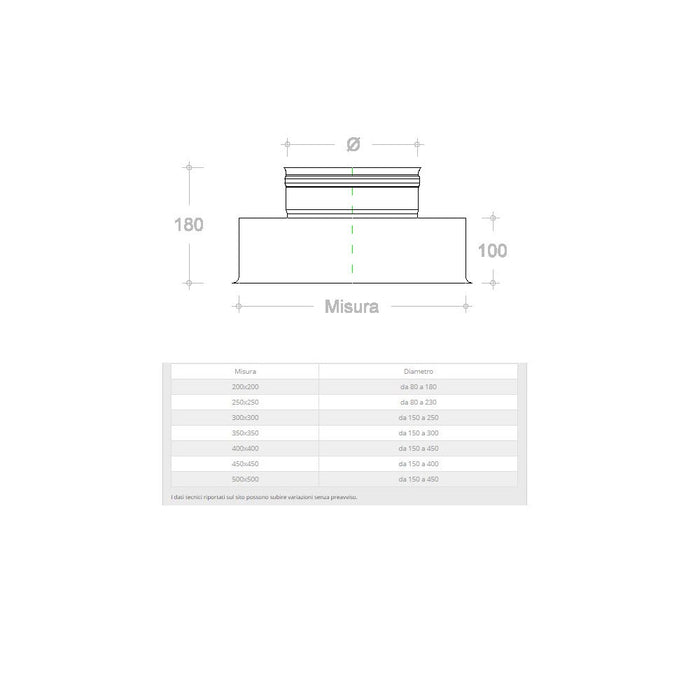 Riduzione inox aisi 304 da base quadra 200x200mm a tonda f variabile, diametro 160mm