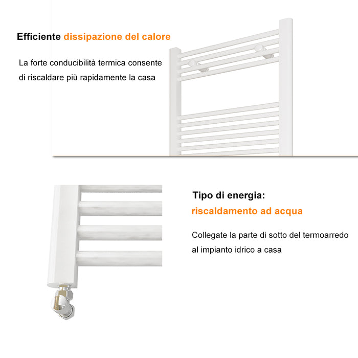 Termoarredo Bagno in Acciaio al Carbonio Calorifero Riscaldamento ad Acqua Bianco 1800x600 mm