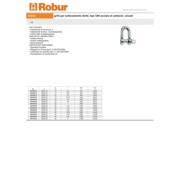 Robur grillo di sollevamento diritto 16mm 5/8 in acciaio zincato