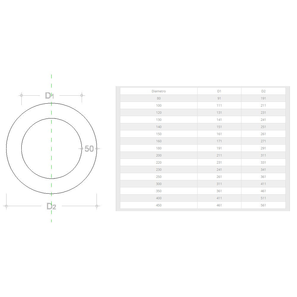 Rosone placca circolare inox spessore 5 decimi aisi 304, diametro 80mm