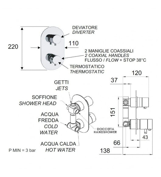 Miscelatore termostatico doccia con deviatore 5 posizioni - serie minimal thermo cod 76438