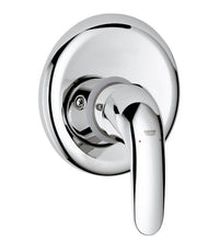 Rubinetto incasso doccia grohe serie swift / start eco cod 76445