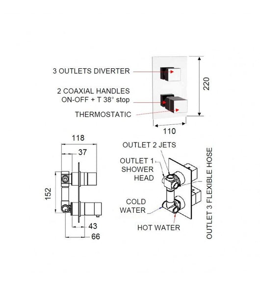 Rubinetto termostatico doccia,5 posizioni su piastra unica - serie qubika thermo cod 76624